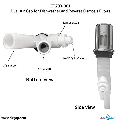 Doble espacio de aire para lavavajillas y filtros de ósmosis inversa (ET200-001, TAG-25QC, DLA-TAG)