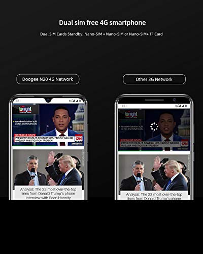 DOOGEE N20 2019 Dual SIM Moviles Libres 4g, Octa-Core 4GB RAM 64GB ROM, 6.3 Pulgadas FHD + Android 9.0 Smartphone Libres, Cámara 16MP + 8MP + 8MP + 16MP, 4350mAh, 10W Carga Rápida - Púrpura