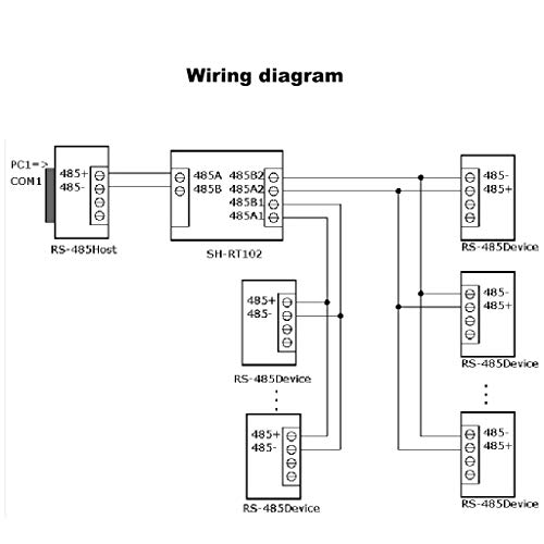 DSD TECH SH-RT102 Extensor repetidor RS485 para enrutamiento Modbus