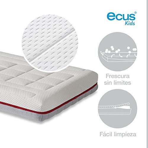Ecus Kids, El colchón de cuna Pigü, es el colchón cuna que ayuda a corregir el síndrome de cabeza plana del bebé - 117x57x12
