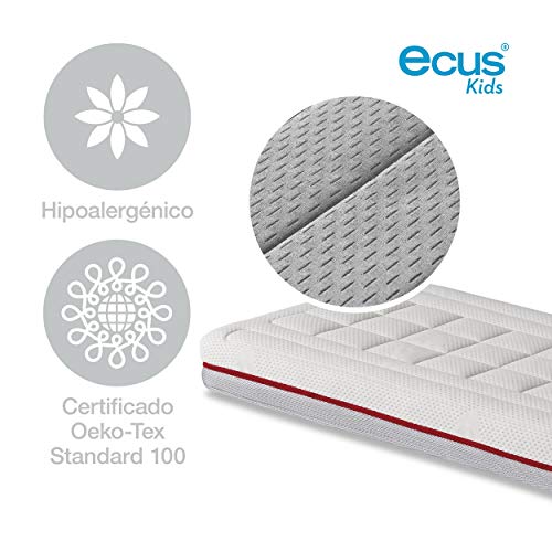 Ecus Kids, El colchón de cuna Pigü, es el colchón cuna que ayuda a corregir el síndrome de cabeza plana del bebé - 117x57x12