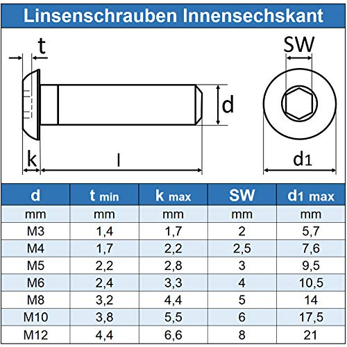 Eisenwaren2000 | M5 x 10 mm Tornillos de cabeza avellanada con hexágono interior (10 unidades) – ISO 7380 Tornillos con cabeza plana – Tornillos roscados – Acero inoxidable A2 V2A