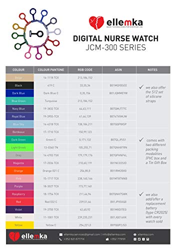 Ellemka Reloj de Enfermería Fob Pantalla Digital Movimiento de Cuarzo Correa de Suspensión de Silicona – JCM-330 Frambuesa Caja de Regalo
