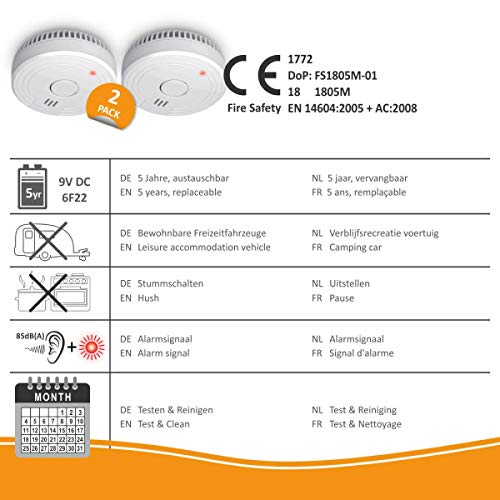 ELRO FS1805 Detector de Humo con Magnético Adhesivas Kit, Blanco, 2 Piezas, Set