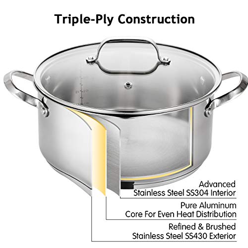 EPPMO Cazuela Antiadherentes de Acero Inoxidable con Tapa, 4.8L 24cm, Cacerolas Cazos Ollas sin PFOA, Apto para Todo Tipo de Cocinas Incluido Inducción