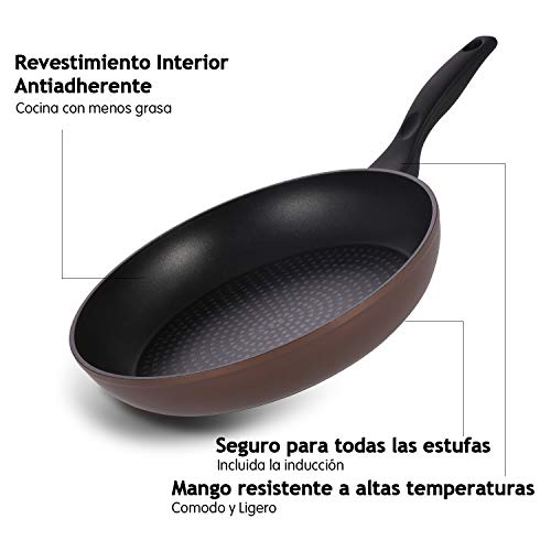 EPPMO Juego de Sartenes Antiadherentes de Aluminio 20cm y 26cm, Sartén apta para Inducción, Apto para todo tipo de Cocinas, Apta para Lavavajillas y Horno, Resistente sin PFOA o PFTE