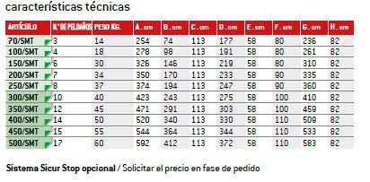 ESCALERA ALMACEN SMT. FARAONE. LCS (70/SMT. 3Peldaños)