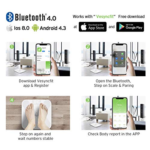 Etekcity Báscula Grasa Corporal Báscula de Baño Bluetooth Analizar 13 Funciones, Monitores de Composición con 3 Conversión de Unidades (kg/st) y Medición de Alta Precisión, Android y iOS, ESF17