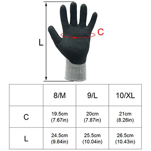 Evilandat WG 787 - Guantes de seguridad, resistentes al corte, palma de nitrilo, certificado EN388, nivel 5 de protección