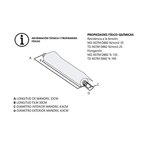 Film transparente alimentario, mayor resistencia y autoadherencia, ideal para la conservación de alimentación, fruta, verdura, bollería, pescado, embutido, carne. [ROLLO ESTUCHADO 30 cm x 250 m]