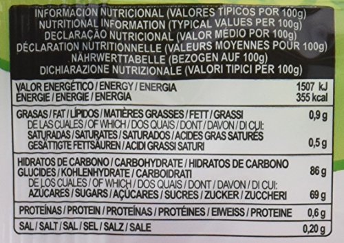 Fini Regaliz Sin Gluten Relleno Cubierto de Pica Sabor Fresa - Paquete de 20 x 80 gr - Total: 1600 gr