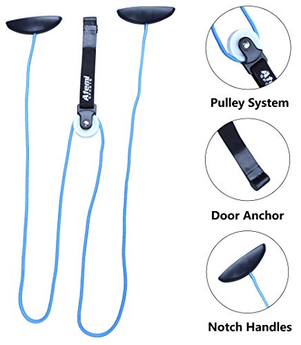 Fisioterapia Hombro Polea | Cuerda Elástica para Rehabilitación, Ejercicio y Prevención de Lesiones