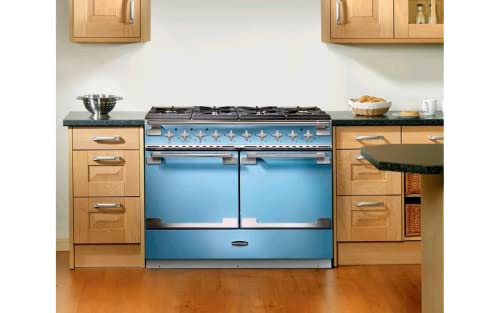 Fitted Kitchen Cooker Colour Checker