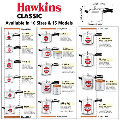 Hawkin Classic CL15 1.5 litros olla a presión de aluminio nuevo mejorado, pequeño, Plata 1.5-Liter plata