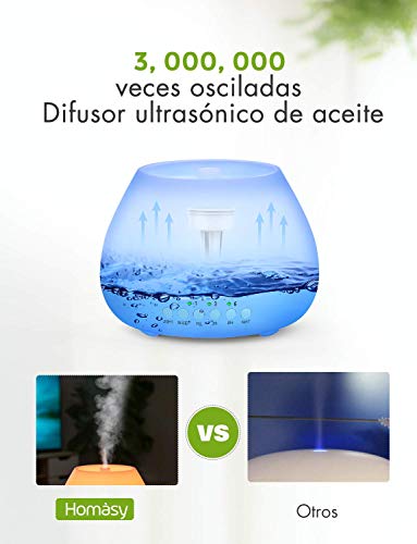 Homasy 500ml Difusor de Aromas, Difusor Aromaterapia con Luz Nocturna de 8 Colores, 21dB Humidificador Difusor Aceites Esenciales Ultrasónico, Humidificador Bebés con Fragante sin BPA, Blanco