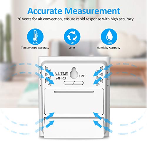 HOPLAZA Termómetro Higrometro Digital para Interior Medidor de Temperatura y Humedad Registros Mínimos/Máximos Pantalla LCD para Medir Ambiente del Hogar