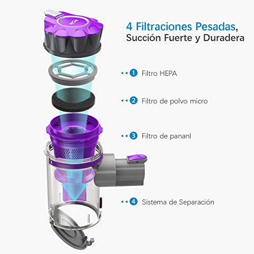 Housmile Aspirador sin Cable 7500Pa,Aspirador Escoba 2 en 1 con 2 Modos de Limpieza,Depósito 0.6L-Gris y Violeta