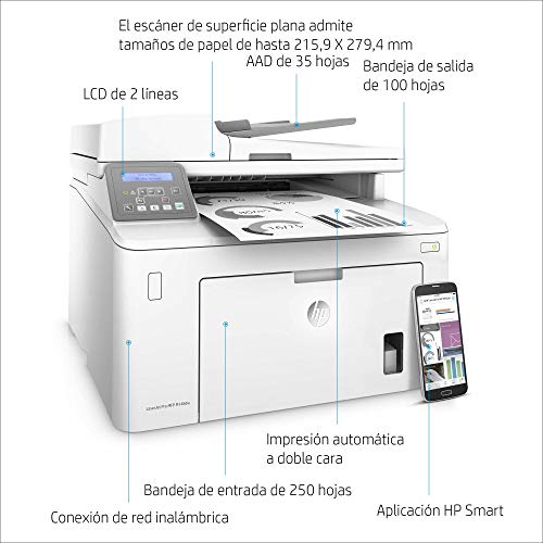 HP LaserJet Pro M148dw - Impresora Multifunción Wi-Fi (Laser, Impresión en Blanco y Negro), A4, 28 ppm 1200 x 1200 DPI, 260 hojas, color Blanco