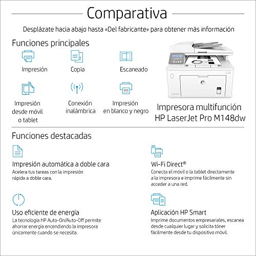 HP LaserJet Pro M148dw - Impresora Multifunción Wi-Fi (Laser, Impresión en Blanco y Negro), A4, 28 ppm 1200 x 1200 DPI, 260 hojas, color Blanco