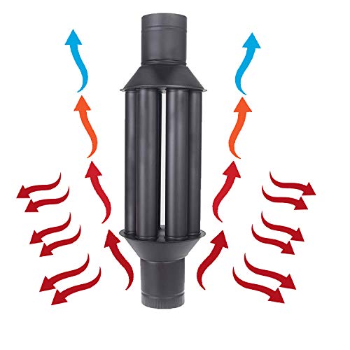 Intercambiador de calor de chimenea Vulkan/intercambiador de aire caliente, enfriador gas de escape negro, diámetro 150 mm, 6 tubos, válvula