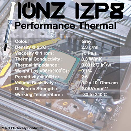 ionz IZP8 Ultra Alto Rendimiento Compuesto Térmico, 8.3W/mK Heatsink Pasta Para Todos los Refrigeradores CPU/GPU - Jeringa de 4 Gram