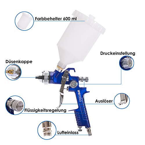 IPOTOOLS Pistola Pulverizadora Pintura HVLP H-827P Pistola Pintura Compresor - Sistema de Pistola de Pintar Profesional con Vaso de Plástico de 600 ml y Boquilla de Acero Inoxidable de 1,4 mm