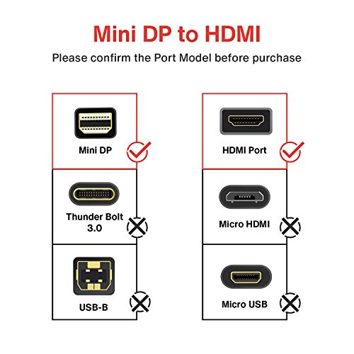 iVANKY Mini DisplayPort a HDMI, Thunderbolt (Mini DP) adaptador HDMI de nailon, adecuado para MacBook Air/Pro, Microsoft Surface Pro, monitor, proyector y otros – 20 cm, gris