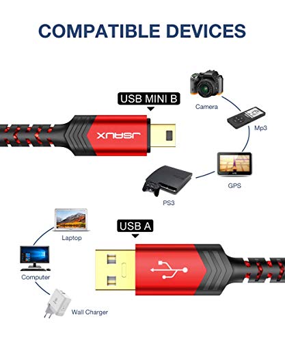 JSAUX Cable Mini USB 1M+2M [2pack] USB Tipo A a USB Mini B 2.0 Cable de Carga de Datos Compatible con Controlador PS3,GPS,Tabletas GoPro, Canon Nikon Disco Duro, Reproductor MP3, Tiptoi -Rojo