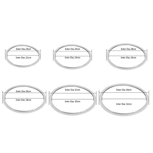 Junta de goma para tapa, Junta para olla a presión, Junta De Silicona, Goma de sellado para olla a presión, Reemplazo de la junta de goma de silicona para las ollas de presión de potencia(32CM)