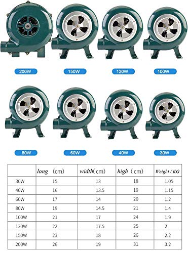 JXS 220V eléctrico Herrero Forja del Ventilador - con el gobernador - asador Chimenea Fan - Barbacoas soplador centrífugo,120W