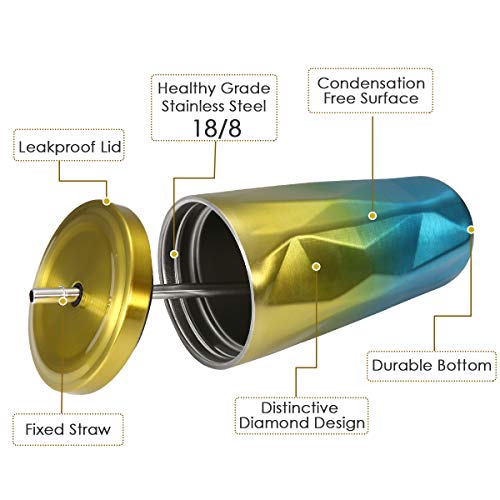 KINGSO Termo Taza 480 ml, Vaso Termico de Viaje con Pajita y Tapa a Prueba de Fugas, Taza de Café Cerveza e Acero INOX 18/8 con Aislamiento al Vacío para Bebidas Frías o Calientes Amarillo