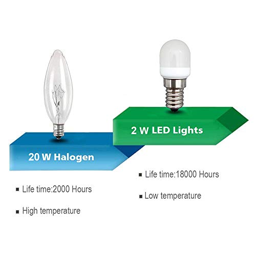 KingYH 2 Pieza LED Frigorifico Lámpara 2W E14 LED Bombilla ESE Blanco Frío 6000K 180LM Equivalente 20W Halógeno Regulable para Campana Extractora Máquina de Coser [Eficiencia Energética A++]