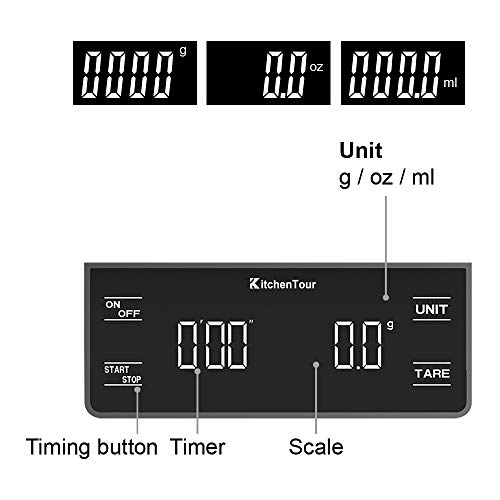 KitchenTour - Báscula de café con temporizador, 3 kg/0,1 g, alta precisión para verter sobre goteo, con pantalla LCD retroiluminada (pilas incluidas)