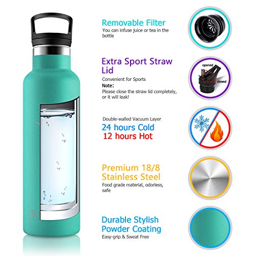 KollyKolla Botella de Agua Acero Inoxidable, Termo Sin BPA Ecológica Reutilizable, Botella Termica con Pajita y Filtro, Water Bottle para Niños & Adultos, Deporte, Oficina, Yoga, (350ml Esmeralda)