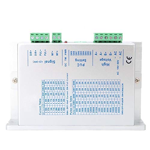 L-Yune,bolt 1pc Digital Paso a Paso Conductor AC18-80V 86 Stepping Motor de Pasos del Controlador for la máquina de Grabado Electronic Equipment