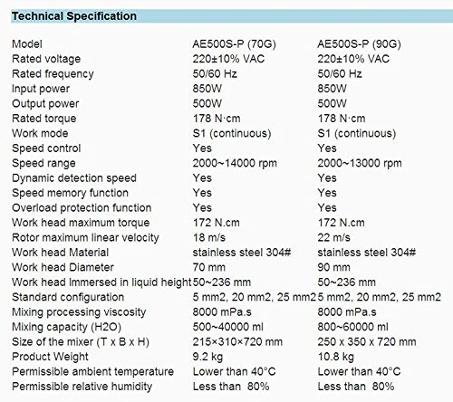 Lab emulgente high-shear emulsionar máquina mezcla emulsification máquina ae500s-p 220 VAC 50/60Hz 500 W emulgente mulser emulsor (70 g/40L)