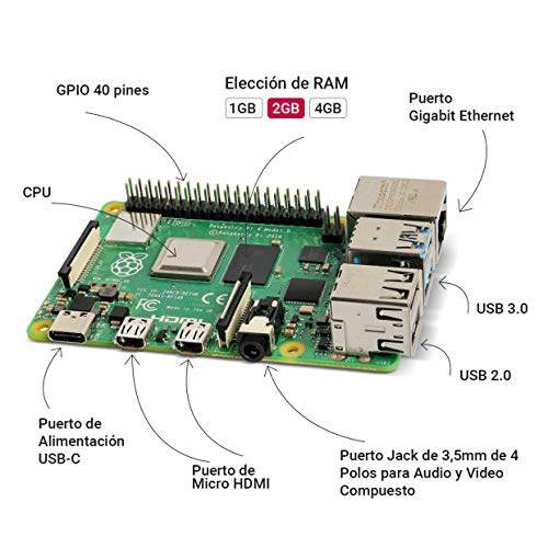 LABISTS Raspberry Pi 4 Model B Kit de 2 GB con SD de 32GB Clase 10, Ventilador, 3 Disipadores de Calor, Micro HDMI, Lector de Tarjetas, Caja Negra y Destornillador