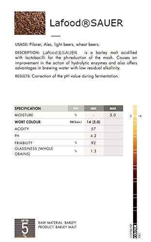 Lafood® Sauer – Malta para Cerveza – 0,450 kg al vacío