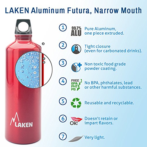 Laken Botella de Aluminio 1,5L Gris Futura (boca estrecha)