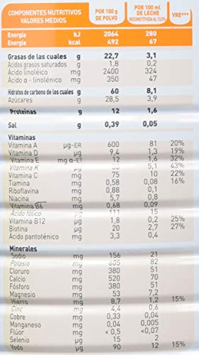 Leche Ecológica de crecimiento (10 meses a 3 años ), BABYBIO (900gr)