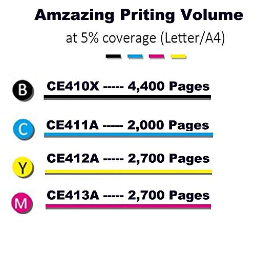 LEMOON CE410a Cartucho de Tóner compatible For HP CE410X CE411A CE412A CE413A 305A 305X Reemplazo para HP Colour LaserJet Pro 300 M351A MFP M375NW Pro 400 M451DN M451DW M451NW MFP M475DN MFP M475DW