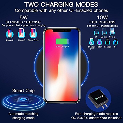 Limxems Cargador Inalámbrico 10W Qi Wireless Carga Rápida Quick Charger para iPhone XS/XS MAX/XR/X / 8 / 8Plus Samsung Galaxy Note 9 /S9 /S8 /S8 Plus /S7 /S8 /S9 / Edge /S6 / Note 8 - Negro