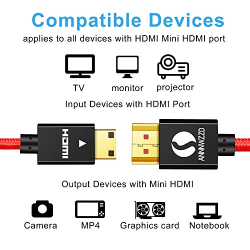 linkinperk Cable Mini HDMI 1.4a/ 2.0 (Tipo C) a HDMI (Tipo A) | Chapado en Oro (Alta Velocidad) Real 3D y Ethernet Capacidad | Apto para Full HD/HD Ready/3d | 1080 P | 2160 P (2M)