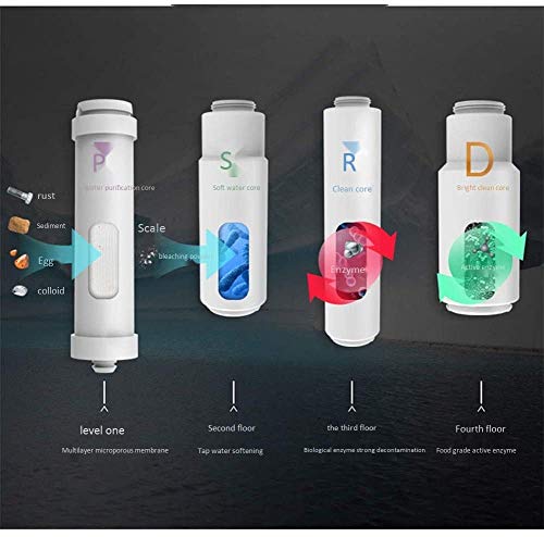 LKNJLL 4 Configuración de Lugar Compacto encimera lavavajillas, lavavajillas automática Inteligente, purificación de Agua y Secado microbiana Escritorio Lavavajillas