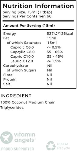 LLS Primal Energy MCT Oil | Botella de 1000ml | Triglicéridos de cadena media de coco al 100% | Producido en el Reino Unido bajo licencia de GMP