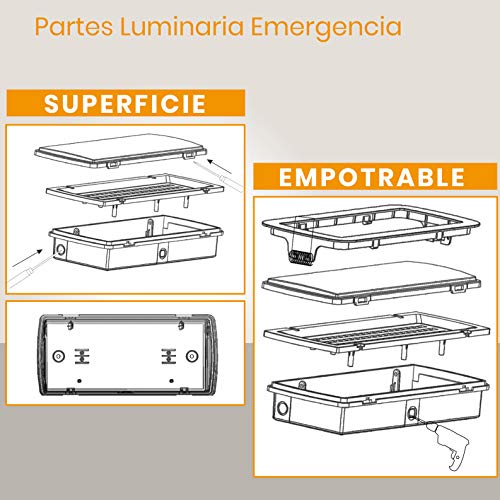 Luz de Emergencia LED estanca 8w. IP65, superficie, 450 lumenes, 2 Horas de Autonomía Color Blanco Frío (6500K). Impermeable, resistente al agua.