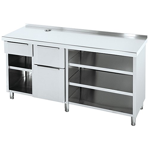 Macfrin 1219 Mueble de 200X60 Cafetero Trasbarra