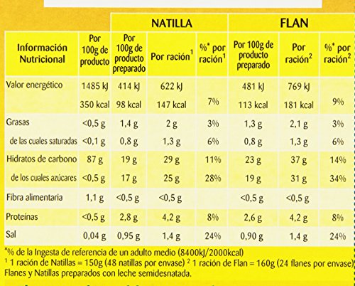 Maizena - Potax - Preparado para Flanes y Natillas, 192 g