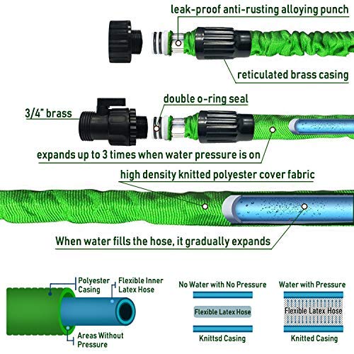 Manguera de jardín de 100 pies con triple capa de látex de 3/4 ABS, accesorios de aleación de aluminio con boquilla de pulverización de 8 funciones, válvula de encendido/apagado