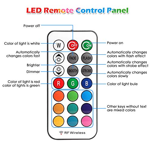 Máquina de humo AGPtEK con 13 luces LED de colores y efecto RGB, 500 W y 2000 CFM con 2 mandos a distancia con cable y mando a distancia, perfecta para bodas, Halloween y espectáculos de escenarios